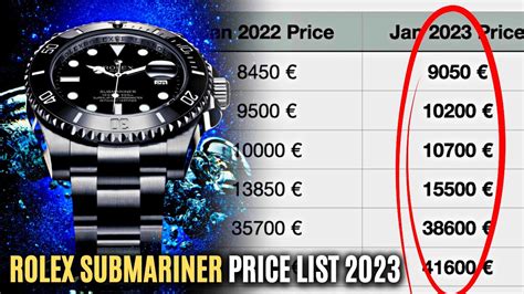 rolex submariner watches.co.uk|rolex submariner price chart.